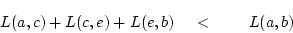 \begin{displaymath}
L(a,c)+L(c,e)+L(e,b)<L(a,b)
\end{displaymath}