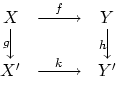 \begin{displaymath}\begin{array}{ccc}
X & \smash{\mathop{\hbox to 1cm{\rightar...
...hbox to 1cm{\rightarrowfill }}\limits^{k} } & Y'
\end{array}
\end{displaymath}