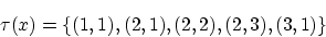 \begin{displaymath}\tau(x)= \{ (1,1),(2,1),(2,2),(2,3),(3,1) \} \end{displaymath}
