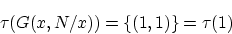\begin{displaymath}\tau(G(x,N/x)) = \{ (1,1) \}= \tau(1) \end{displaymath}